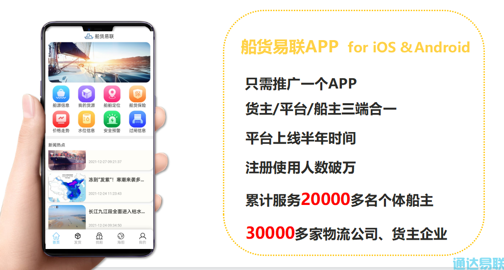 通达易联公司受邀参加全国大宗商品智慧物流生态链发展大会